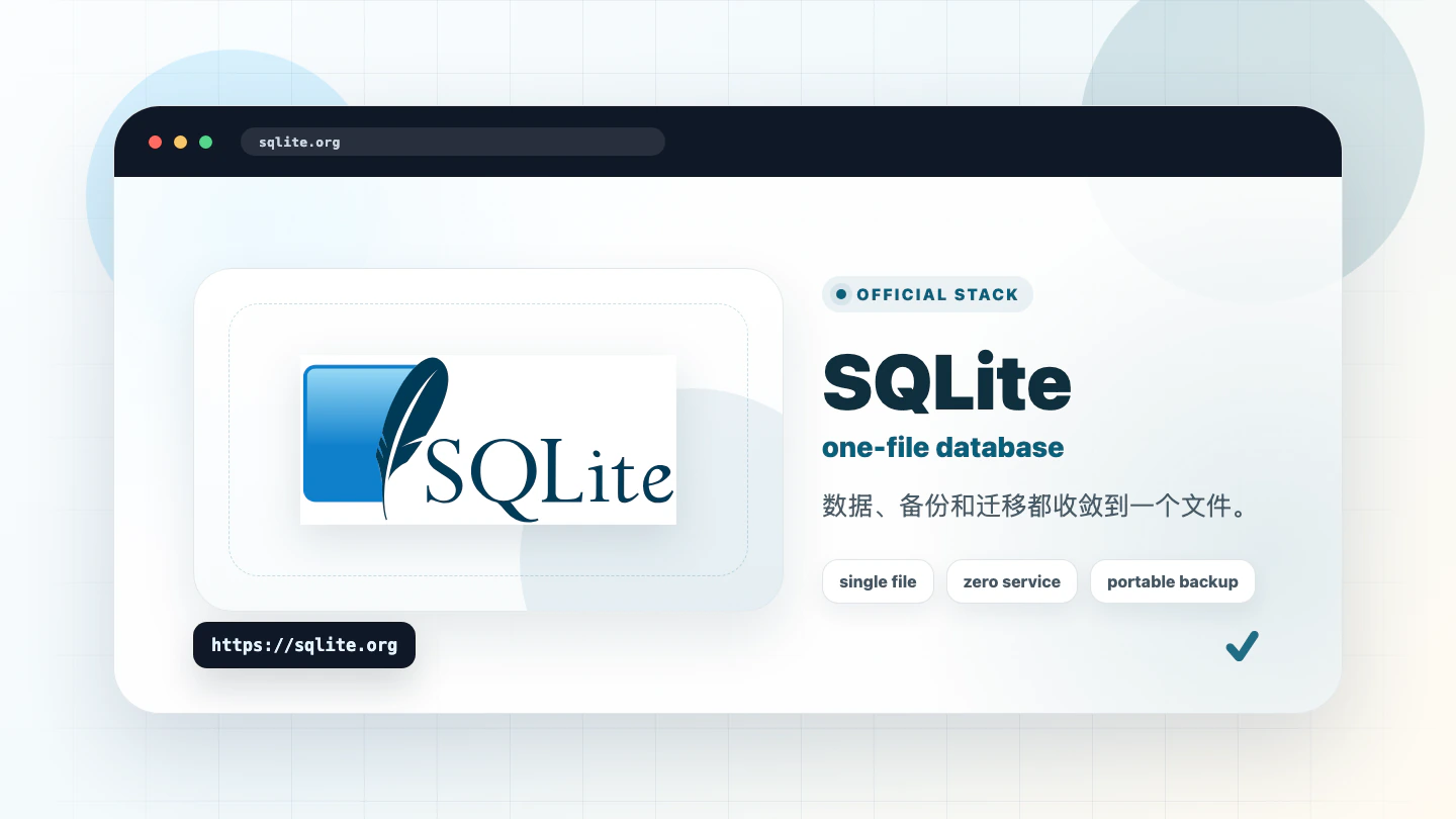 SQLite